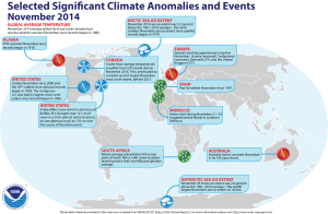 climatic anormalities