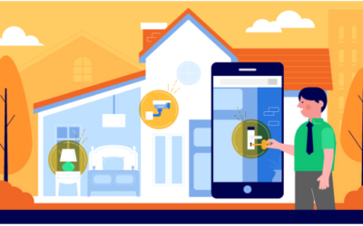 This Is Why Smart Homes Are So Famous