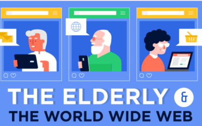 The Elderly and Internet Technology Use