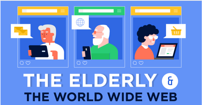 The Elderly and Internet Technology Use